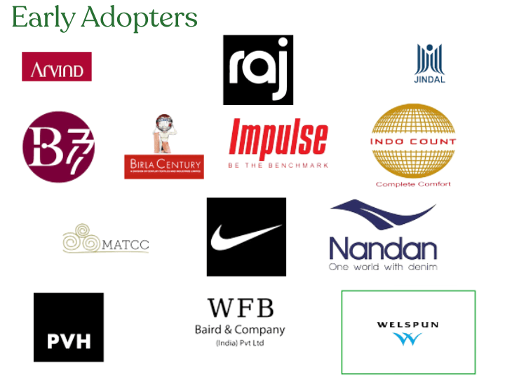 Trusted by 40+ Global Brands